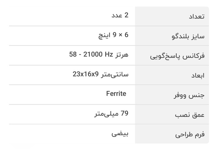 اسپيكر خودرو جى وى سى مدل cS-DR693O بسته دو عددی