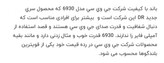 اسپيكر خودرو جى وى سى مدل cS-DR693O بسته دو عددی