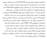 اسپيكر خودرو سونى مدل XS-FB131E بسته دو عددى