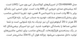 اسپيكر خودرو جى وى سى مدل CS_HX6949