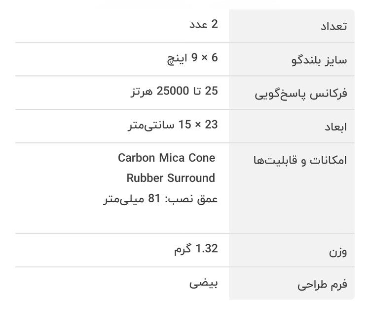 اسپيكر خودرو جى وى سى مدل CS_HX6949